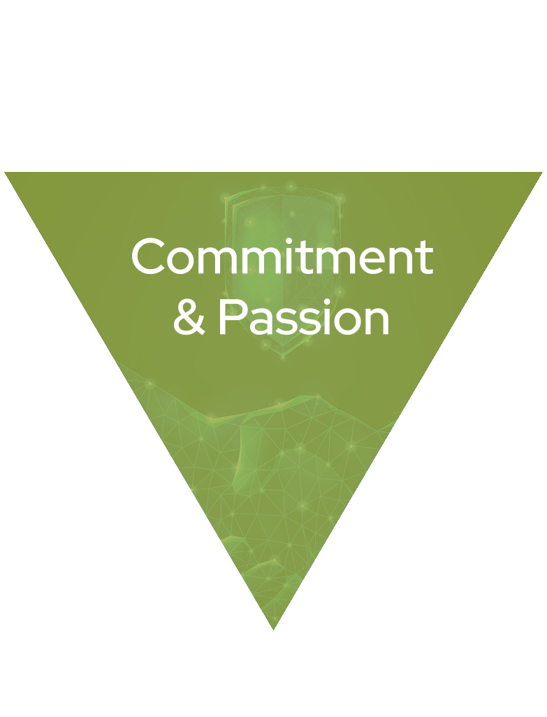 Commitment